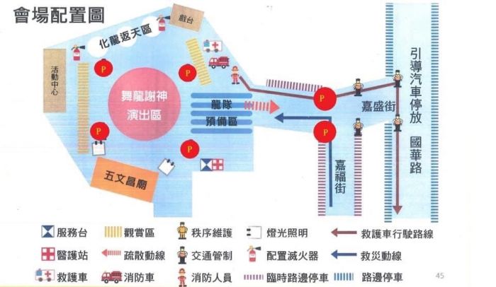 五龍齊聚五文昌 謝神化龍返天庭 苗警實施交通管制