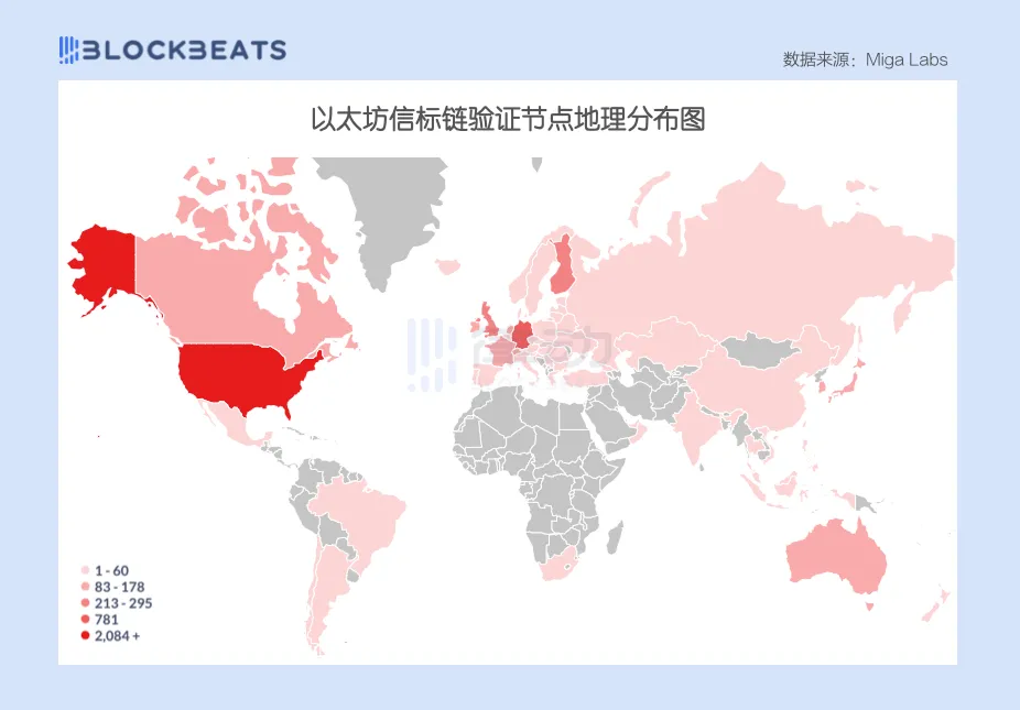 以太坊