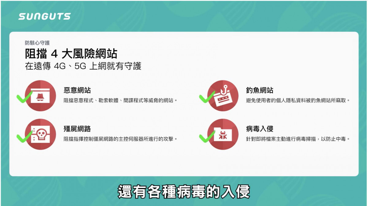 阻擋4大風險網站,一鍵搞定。(圖/翻攝自三個字SunGuts YT頻道)