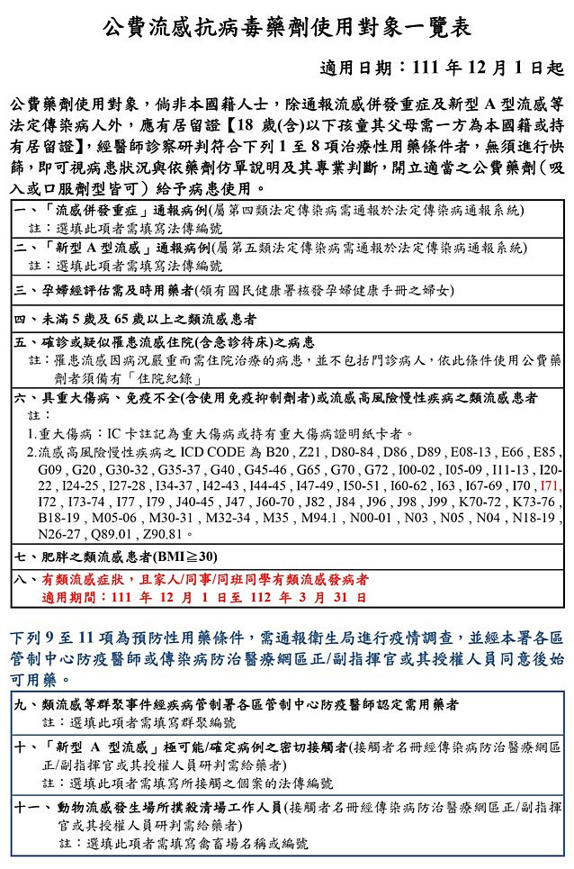 (圖/衛福部疾管署)