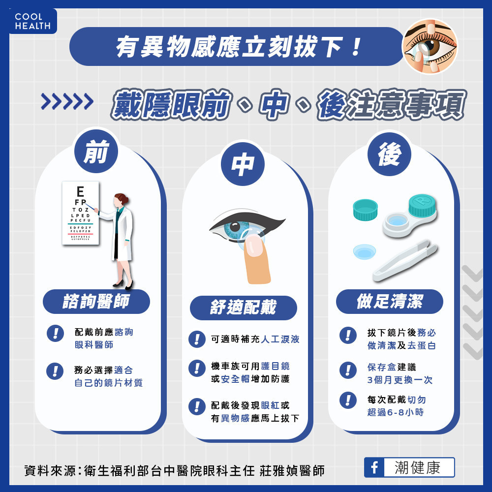 有異物感應立刻拔下! 配戴隱型眼鏡前、中、後注意事項 有異物感應立刻拔下! 配戴隱型眼鏡前、中、後注意事項