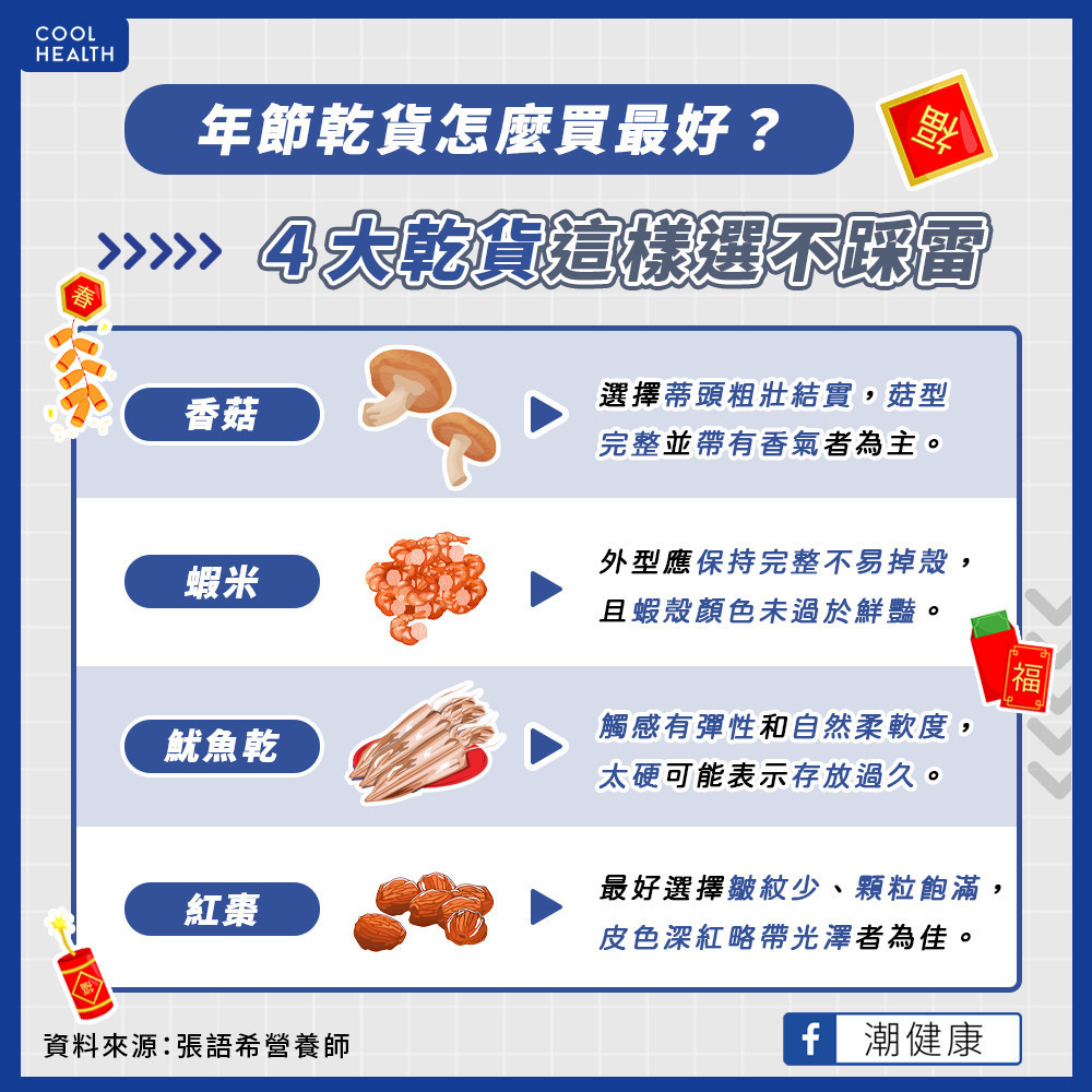 年節乾貨怎麼買? 香菇、蝦米、魷魚乾挑選重點 年節乾貨怎麼買? 香菇、蝦米、魷魚乾挑選重點