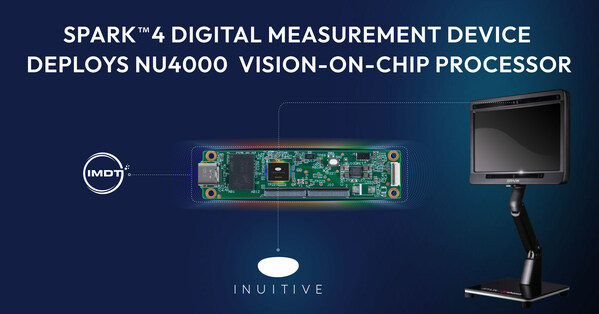 SHAMIR OPTICS SELECTS INUITIVE 的NU4000 為其下一代數位量測設備提供助力