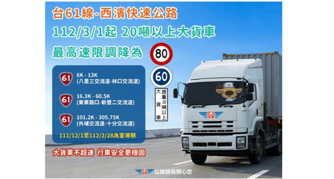 3/1起 台61線部分路段調降20噸以上大貨車行駛速限 請駕駛朋友注意以免受罰!