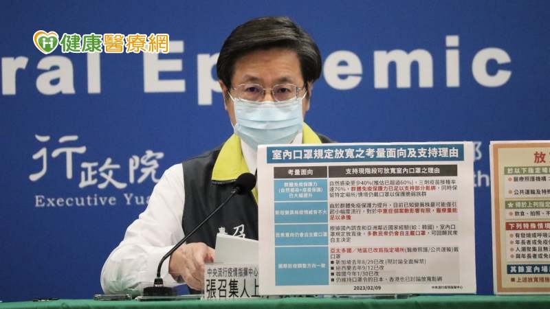 確診數持續下降!相隔801天確定2/20口罩解禁 張上淳曝放寬4大考量