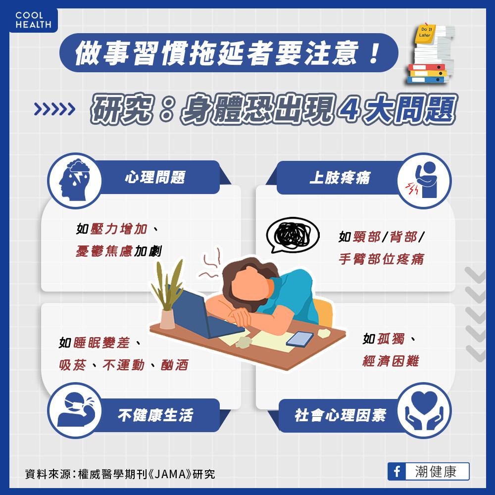 做事習慣拖延、壓死線要注意！  研究：當心身體出現「4大問題」