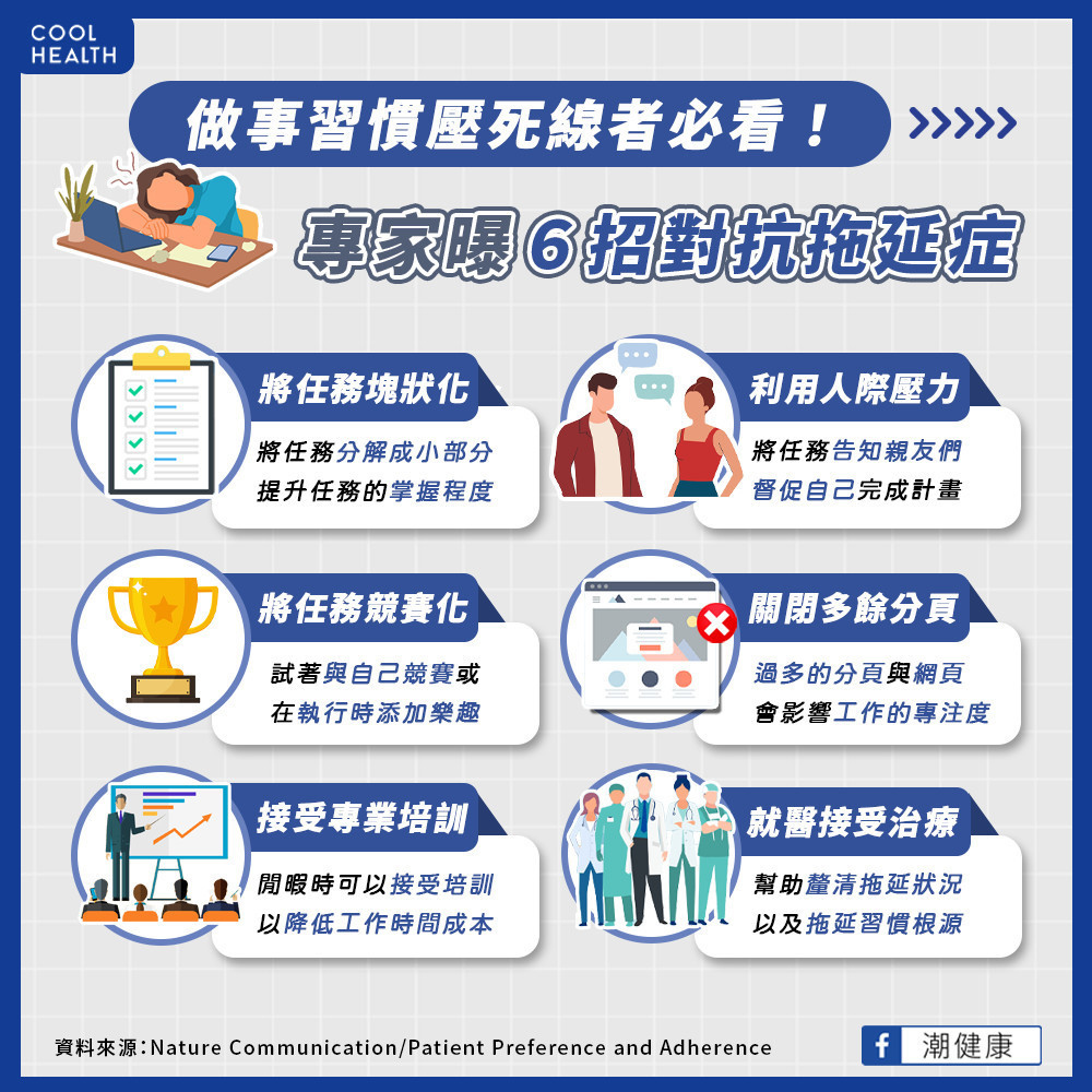 拖延症末期患者必看！  專家曝「6招」幫助改善拖延行為