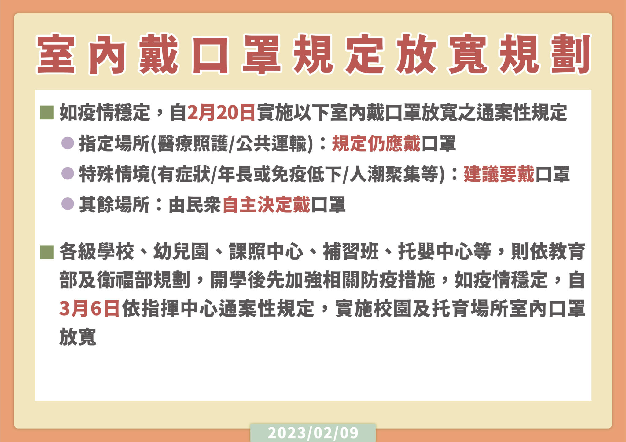 注意!校園3/6才可脫口罩 教育部堅持「晚2周」全因228連假 90 0209 0220起放寬室內戴口罩規定 03