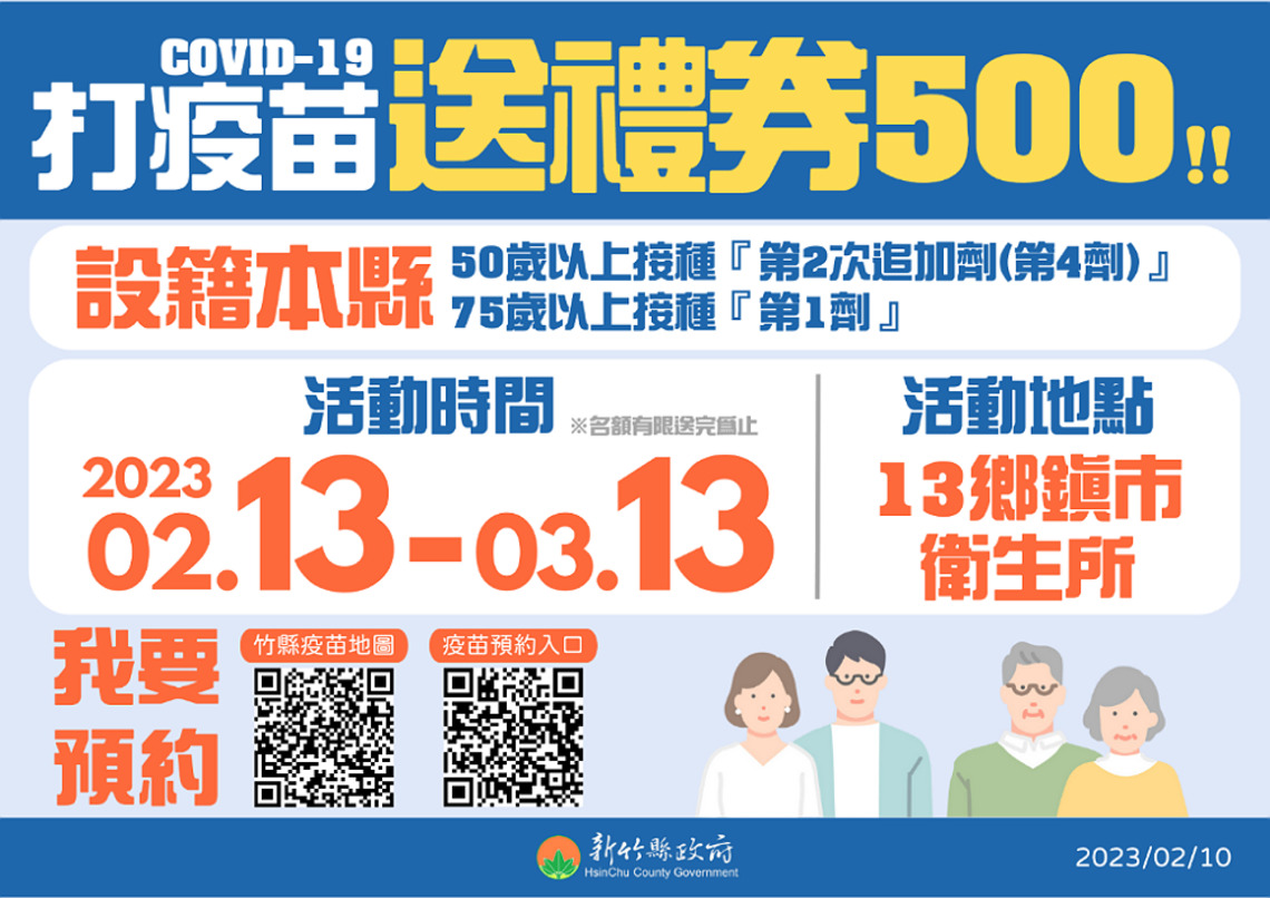 竹縣50歲以上接種第四劑、75歲以上接種第一劑新冠疫苗 送500元禮券