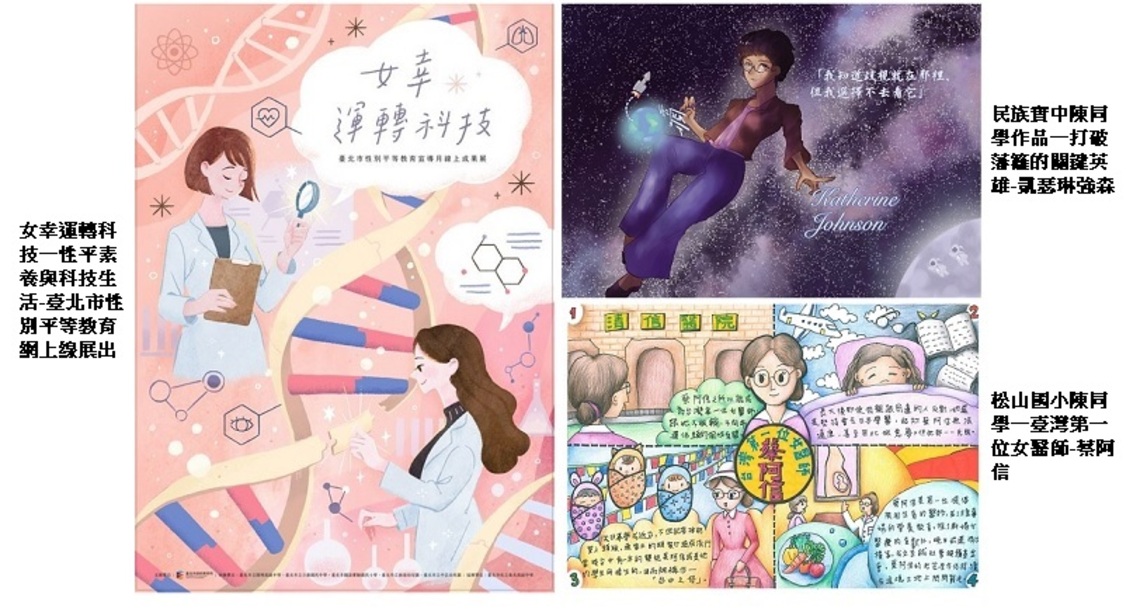 女幸運轉科技-性平素養與科技生活線上展搭配國際女性科學日開跑啦