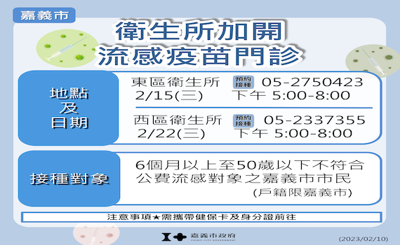 守護市民健康 嘉市加開流感疫苗夜間門診服務
