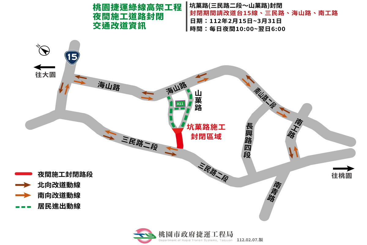 桃園捷運GC01標高架段因施工需要，大園區坑菓路（三民路二段～山菓路）交通改道資訊圖。