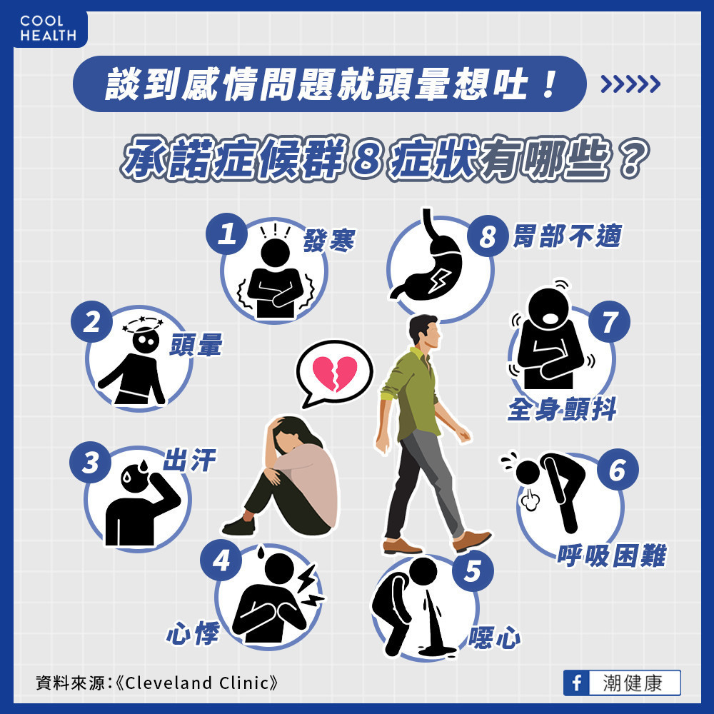 談到感情問題就頭暈、噁心想吐! 罹患承諾恐懼症如何投入治療? 談到感情問題就頭暈、噁心想吐! 罹患承諾恐懼症如何投入治療?