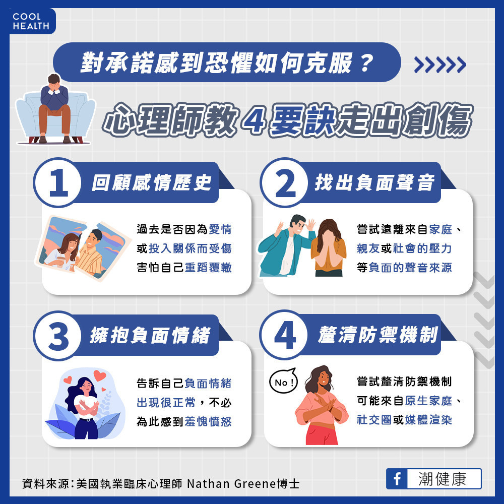 對承諾感到恐懼該如何克服? 心理師教「4點要訣」走出創傷 對承諾感到恐懼該如何克服? 心理師教「4點要訣」走出創傷