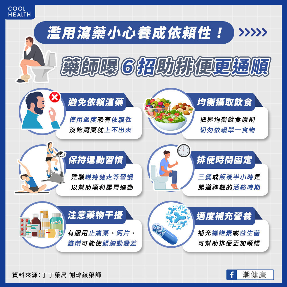 沒用甘油球就上不出來? 藥師:當心越用越多越沒效 沒用甘油球就上不出來? 藥師:當心越用越多越沒效