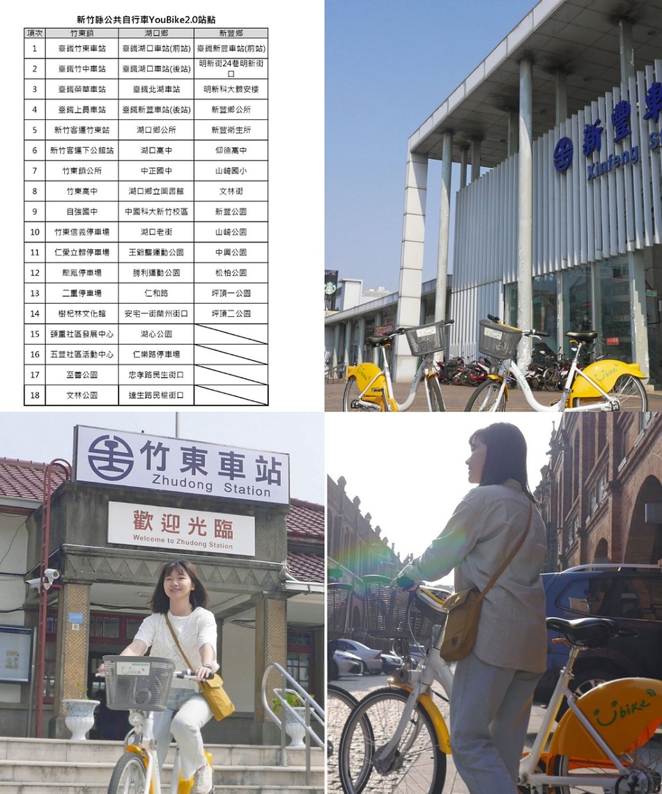 好消息!竹東、新豐、湖口YouBike建置中 最快4月50站350輛啟用