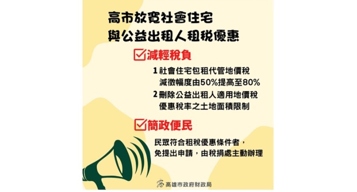 市政會議通過修正「高雄市社會住宅與公益出租人地價稅及房屋稅優惠自治條例」!