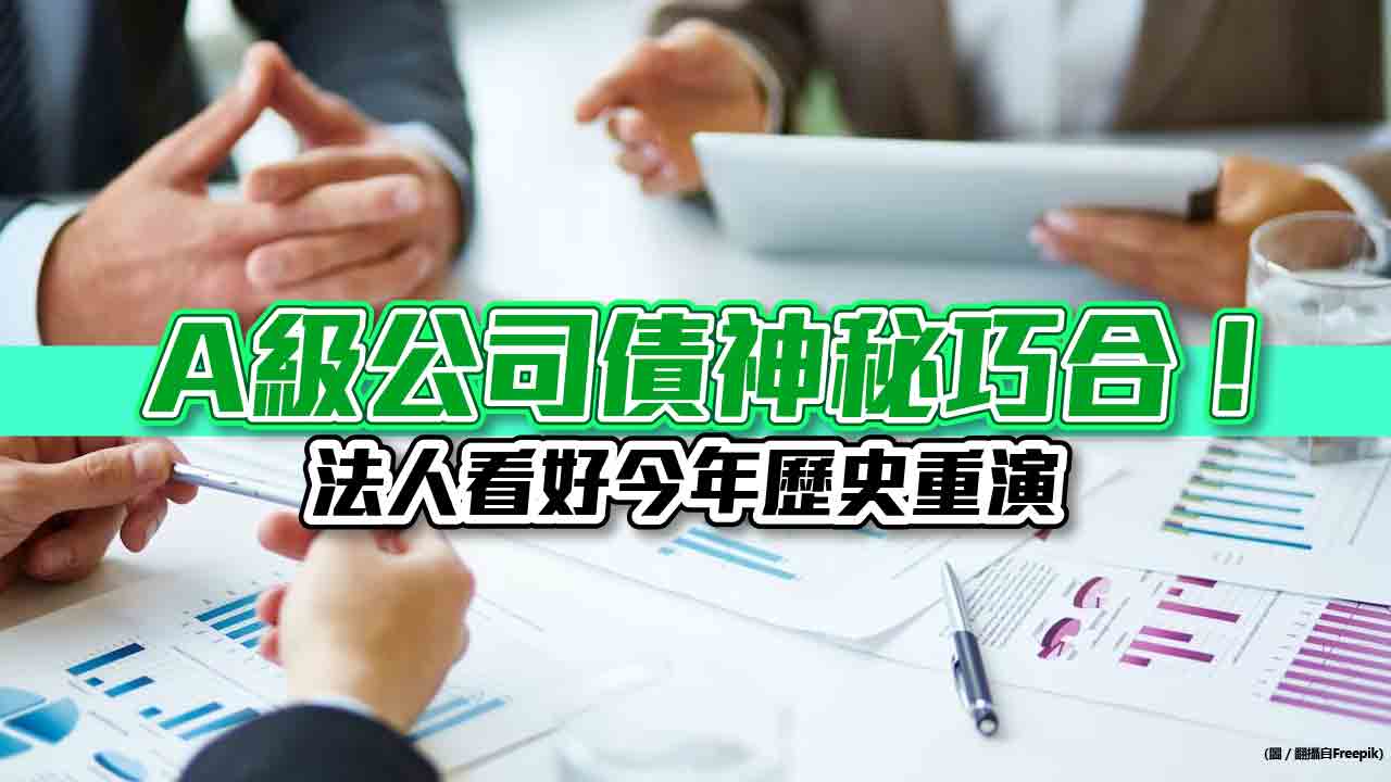 20年難得的機會!A級公司債若跌逾2% 隔年平均報酬率11.9%