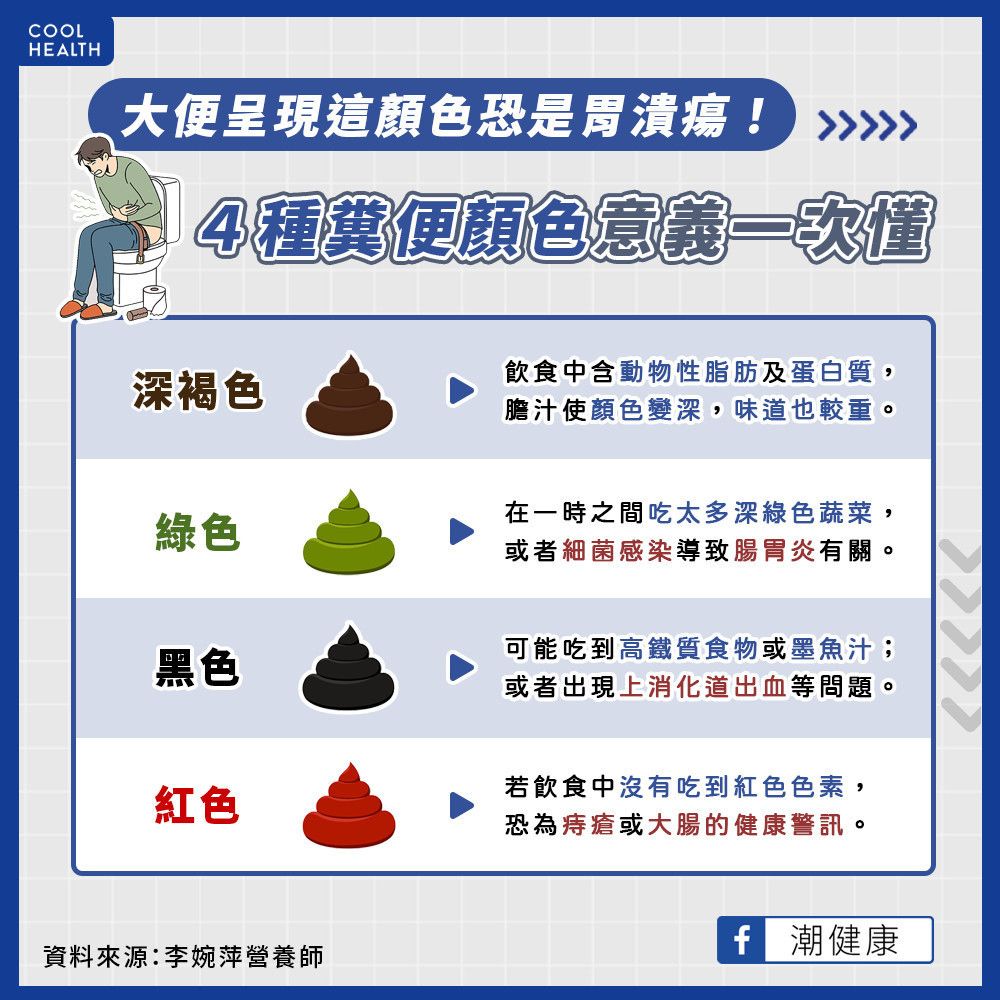 不是只有便秘才要注意? 4種大便顏色型態一次搞懂 不是只有便秘才要注意? 4種大便顏色型態一次搞懂