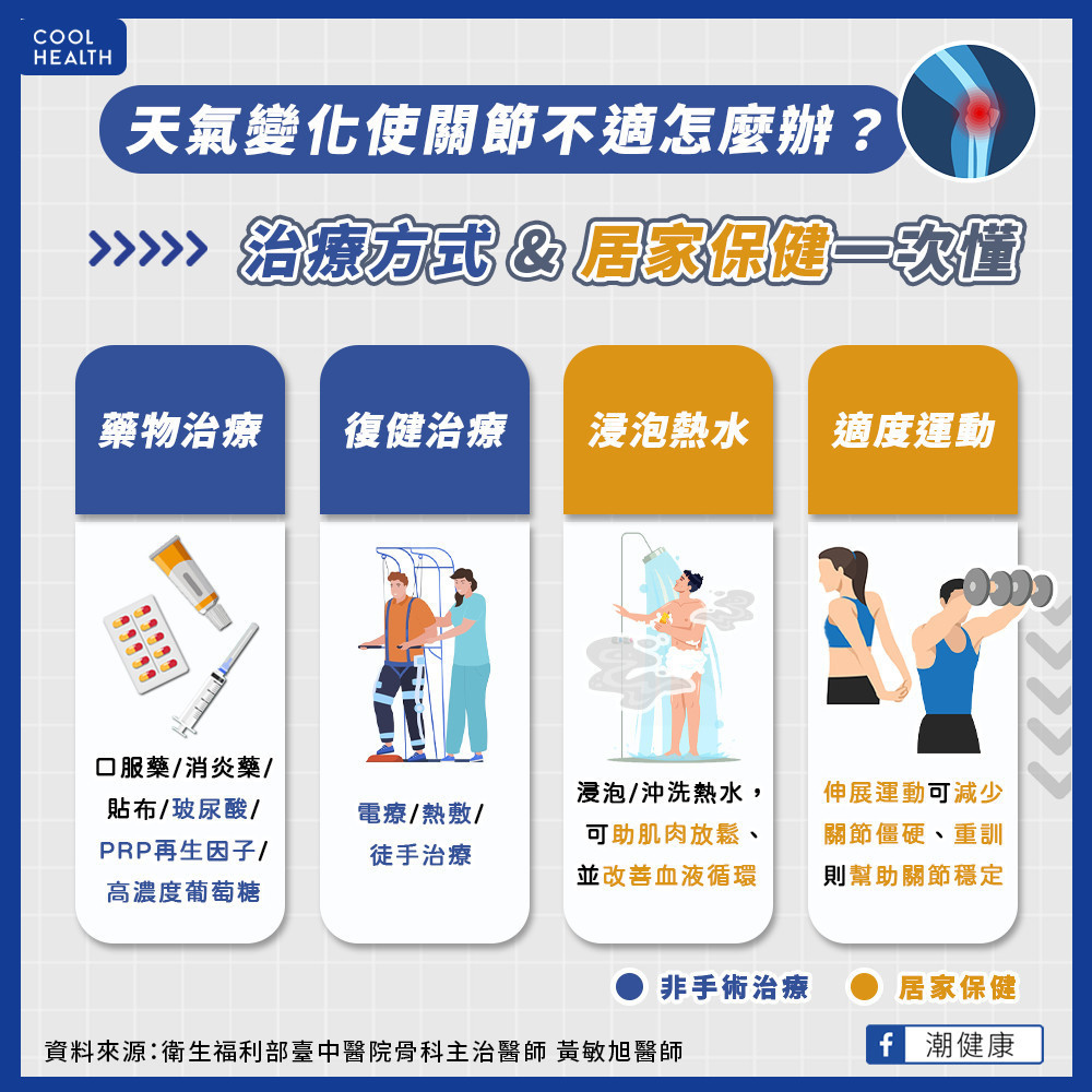 關節不舒服可以泡熱水？  醫：伸展運動很重要