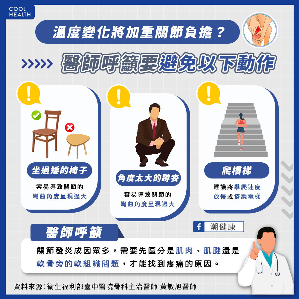 溫度變化加重關節負擔？要注意避免哪些動作？