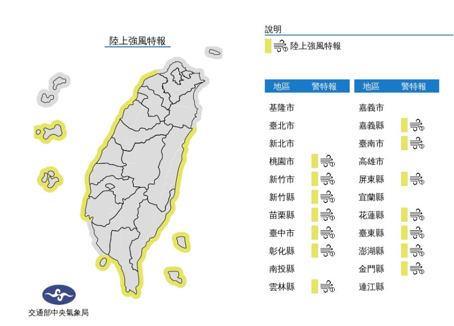 冷氣團發威低溫↓10度!林嘉愷曝「再冷1天就回暖」 這天又轉濕冷