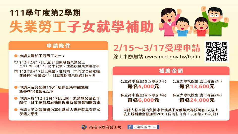▲「失業勞工子女就學補助」採通信郵寄申請或網路線上申請。