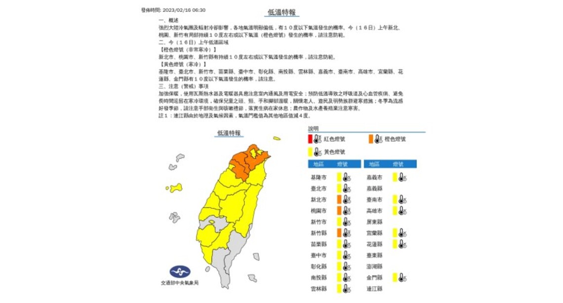 冷氣團及輻射冷卻影響 各地早晚寒冷白天舒適溫暖