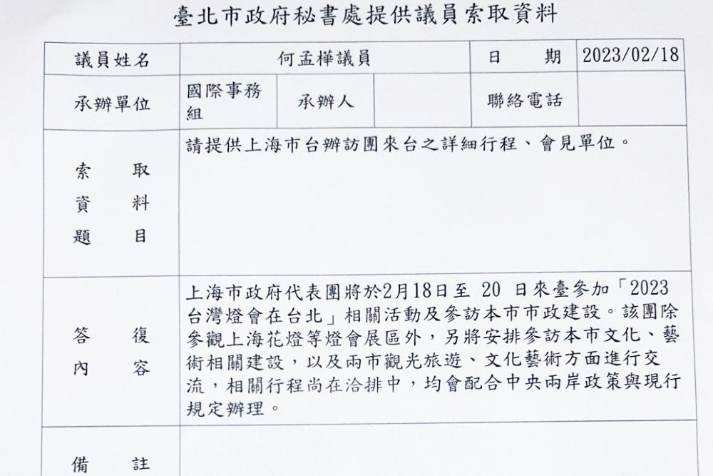 不透露上海代表團行程?何孟樺批蔣萬安藐視議會 88 北市府資料
