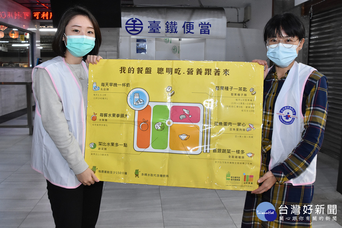 彰化縣營養師公會宣導「我的餐盤」聰明吃、營養跟著來六大口訣,讓民眾輕鬆達到均衡飲食目標。圖/彰化營養師公會提供