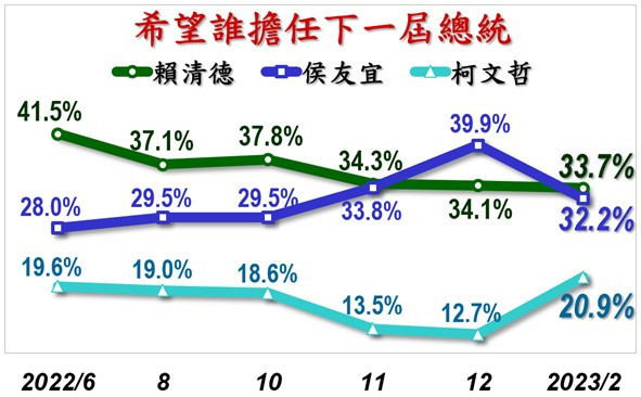 (圖/黃暐瀚臉書)