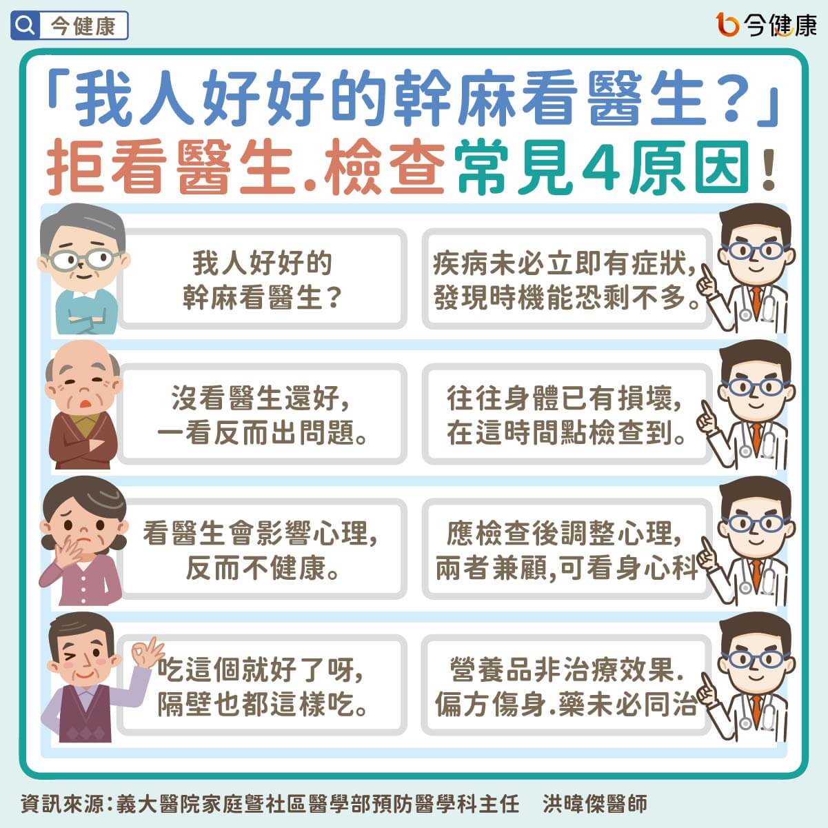 #洪暐傑 #長輩 #看醫生 #長輩看醫生 #檢查 #健康檢查