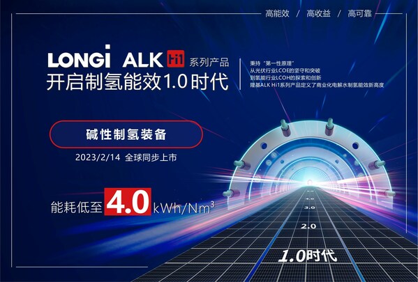 4.0kwh/Nm³ 隆基氫能ALK Hi1系列產品面世