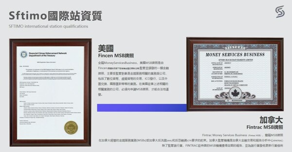 Sftimo交易所在新加坡設立分部,在全球擴張的版圖上再下一城