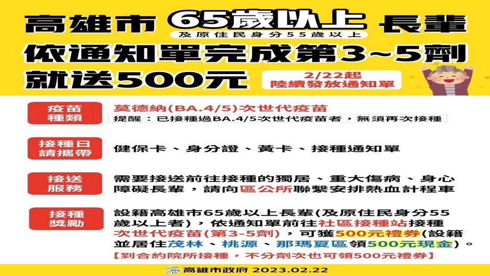 ▲關懷長輩接種問題,高市啟動次世代BA.4/5疫苗接種通知。<br /><br />