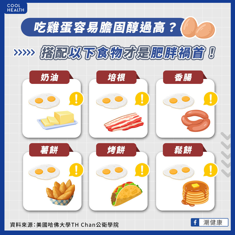 吃雞蛋容易膽固醇太高? 搭配「這些食物」才是健康禍首 吃雞蛋容易膽固醇太高? 搭配「這些食物」才是健康禍首