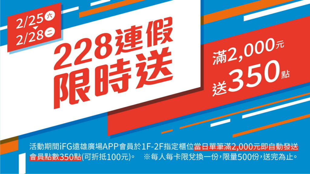 遠雄廣場搶攻228連假商機,滿2,000元限時送350點,回饋暴漲17倍超有感。