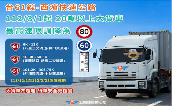 3月1日起台61線全面取締20公噸以上大貨車超速