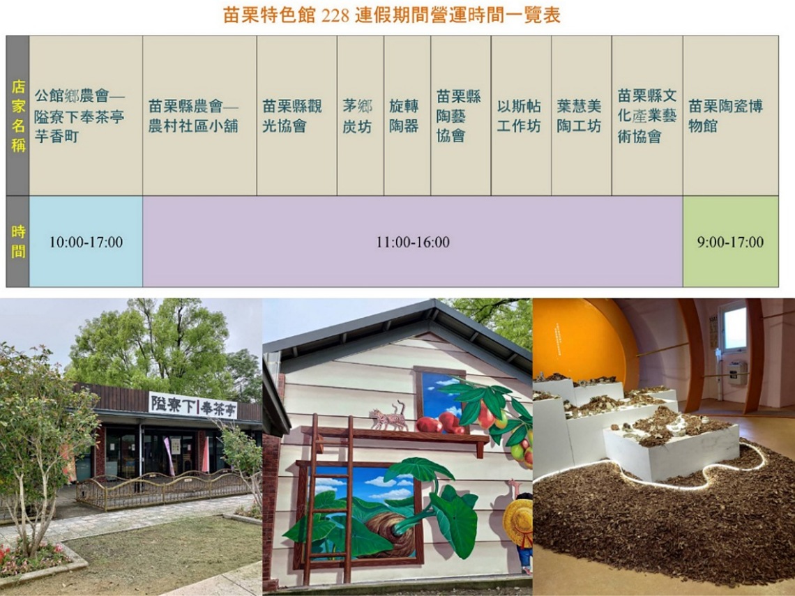 228連假到來 苗栗特色館歡迎大家入園行尞