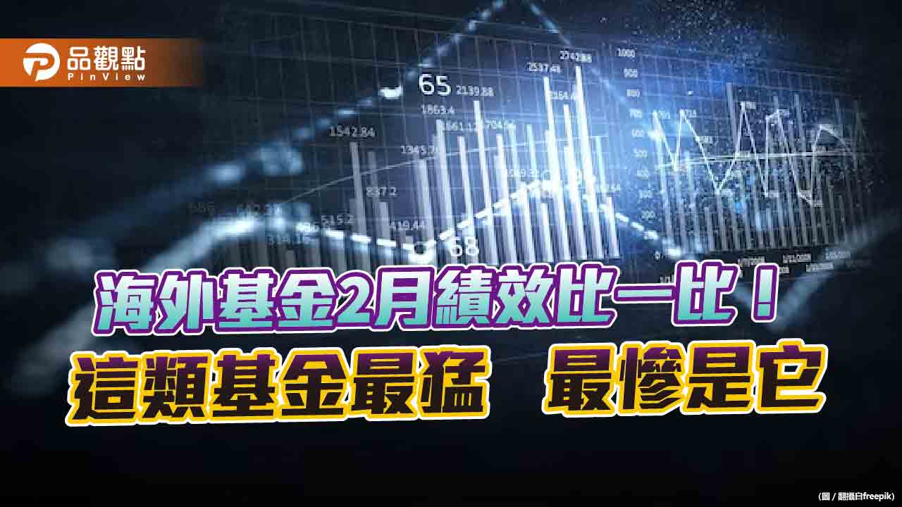 海外基金2月績效搶先看！科技基金最猛、黃金基金慘跌　區域基金績效一表看懂