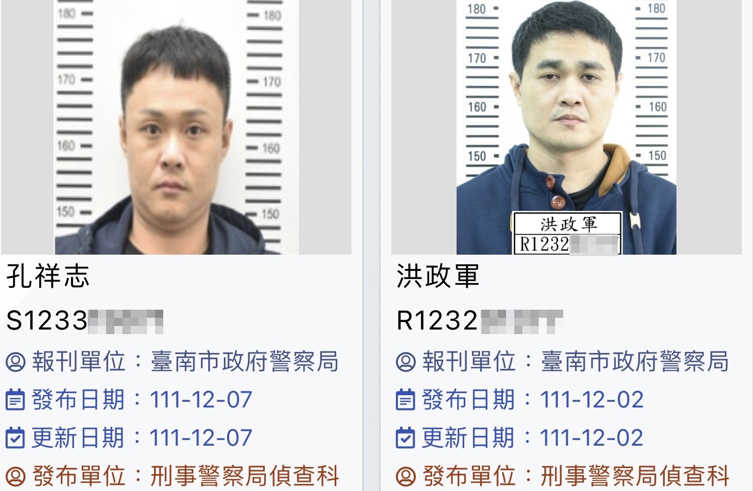 學甲88槍擊案主嫌洪政軍、槍手孔祥志已經落網。警方提供