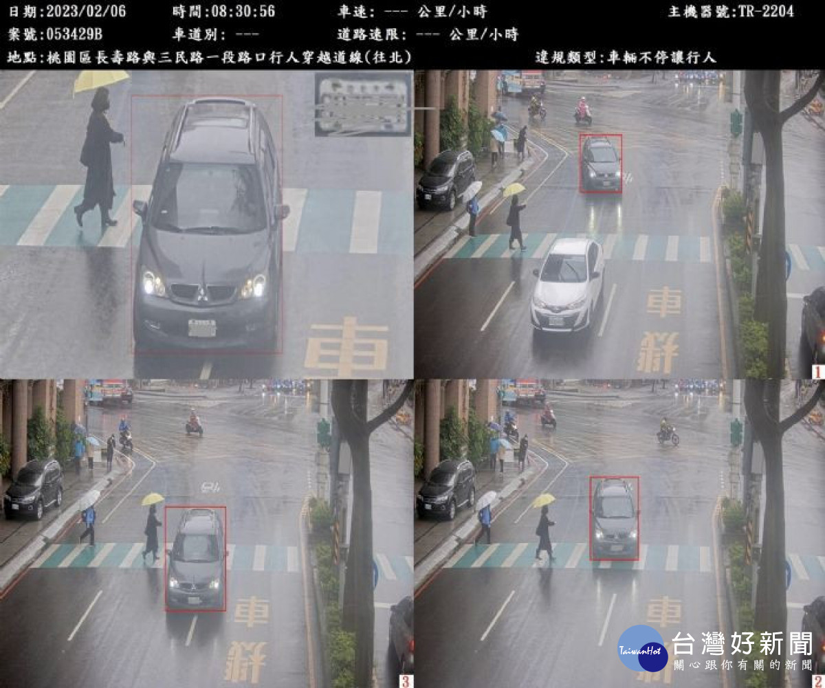 桃園市政府警察局加強路口「車輛不停讓行人」及「行人違規」之稽查取締。