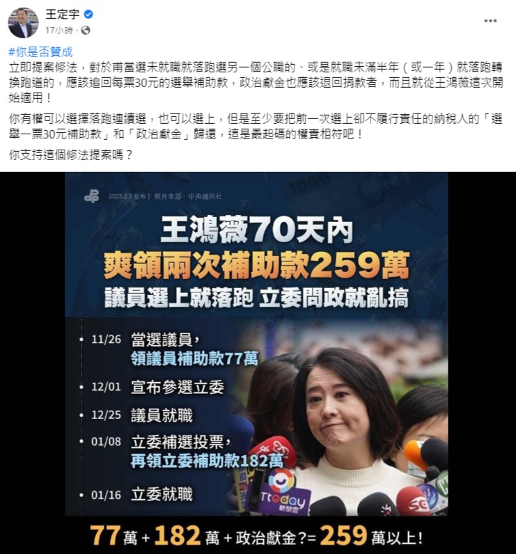 翻攝王定宇臉書