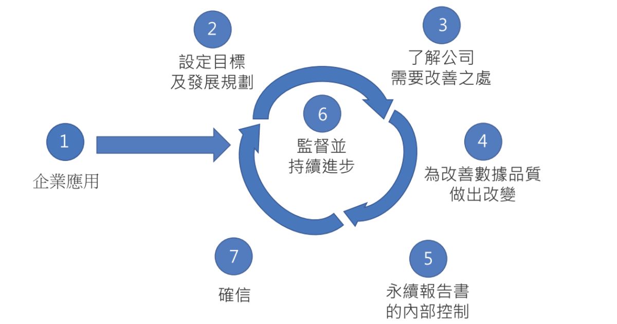 1200-2023年3月份(141期)修改標題_(v3.1)_圖片