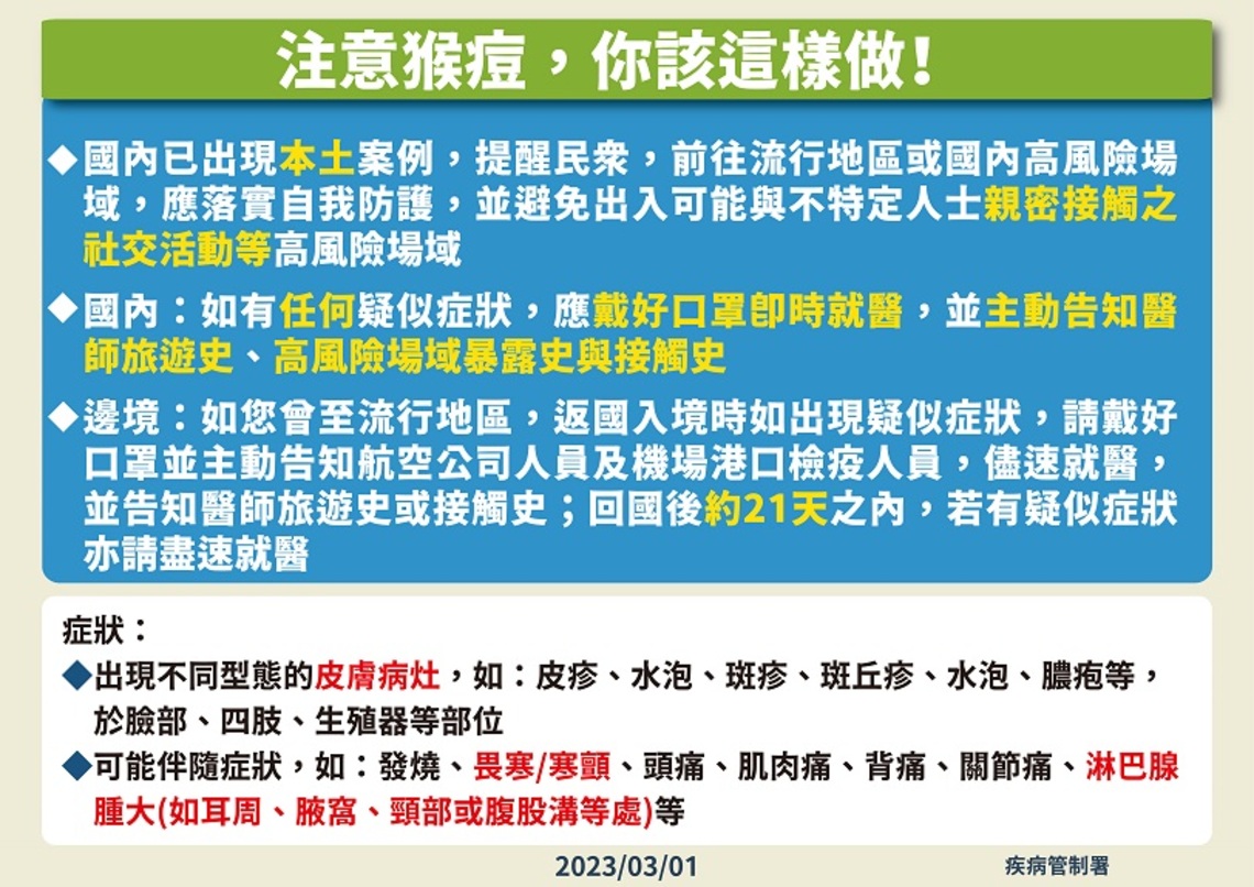 高市出現猴痘確定病例 請民眾應做好防護措施,如出現疑似症狀,應儘速就醫並告知接觸史及旅遊史