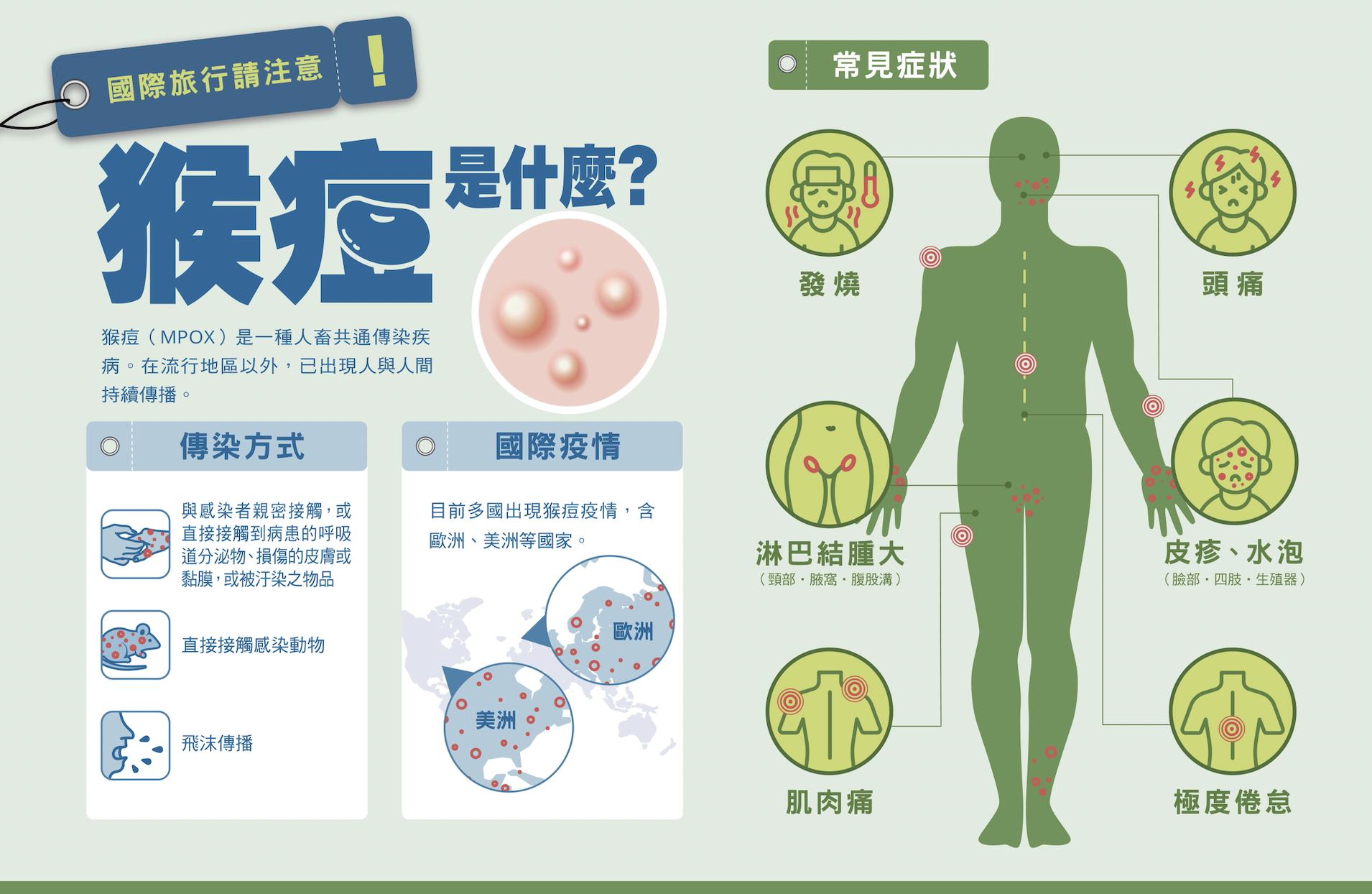 截圖 2023 03 01 上午11.09.38