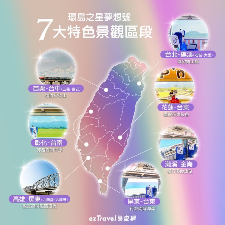迎接櫻花季!「環島之星」7大景觀區段推「仰山/望海套票」