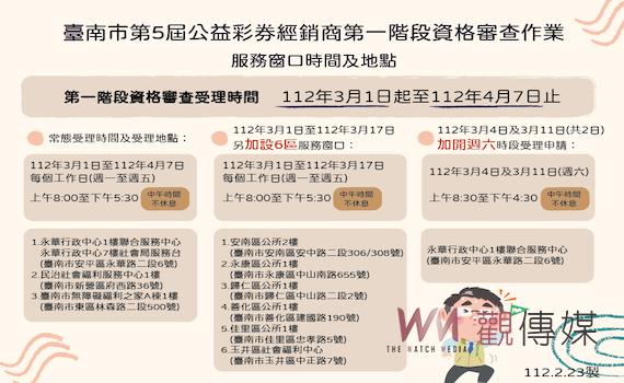 台南公益彩券經銷商資格審查 3月1日起開放申請