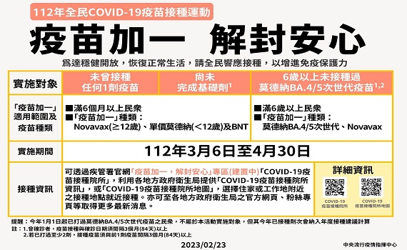 3月1日起不再提供公費家用抗原快篩試劑