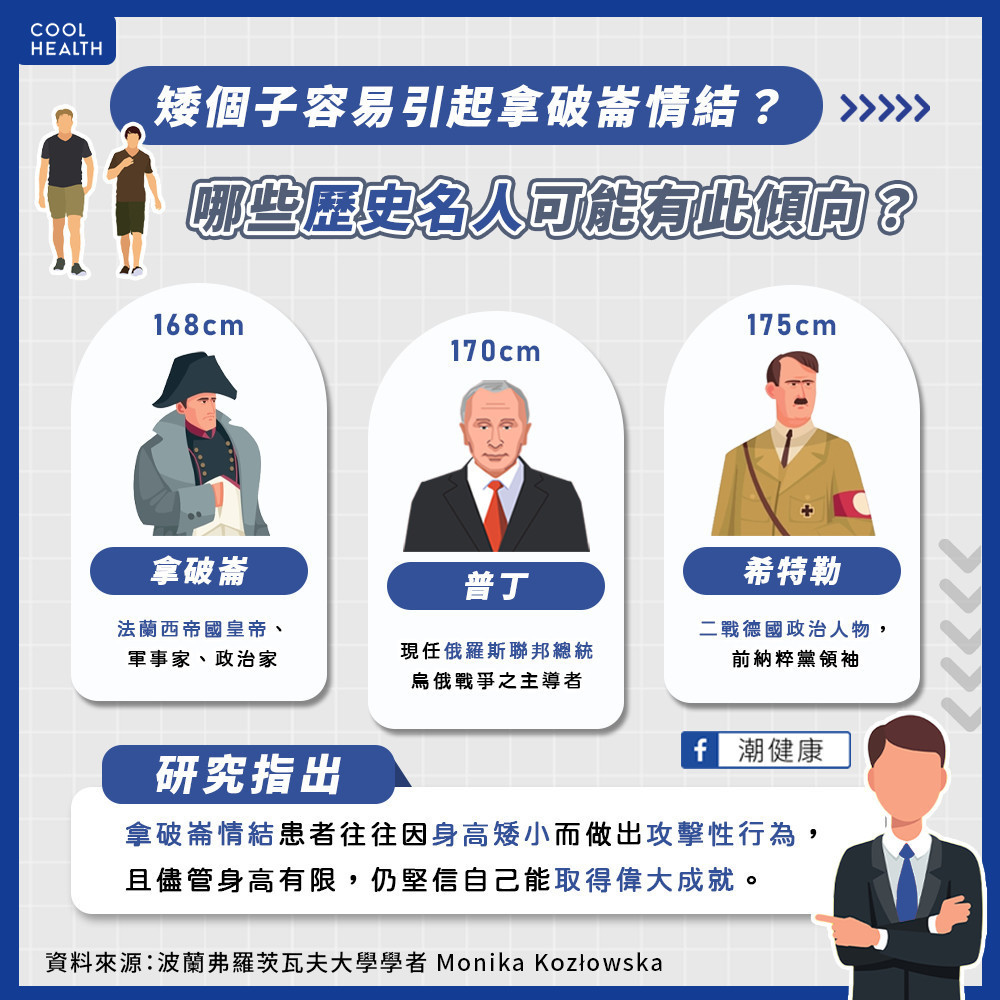 什麼是「拿破崙情結」? 普丁、希特勒皆有此傾向? 什麼是「拿破崙情結」? 普丁、希特勒皆有此傾向?